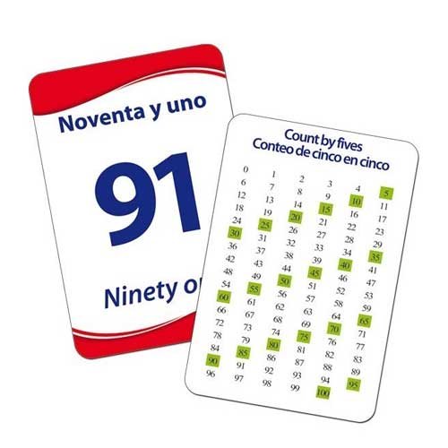 Lámina Números del 0-100 - Imagen 2