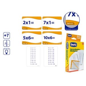 Láminas de Multiplicar